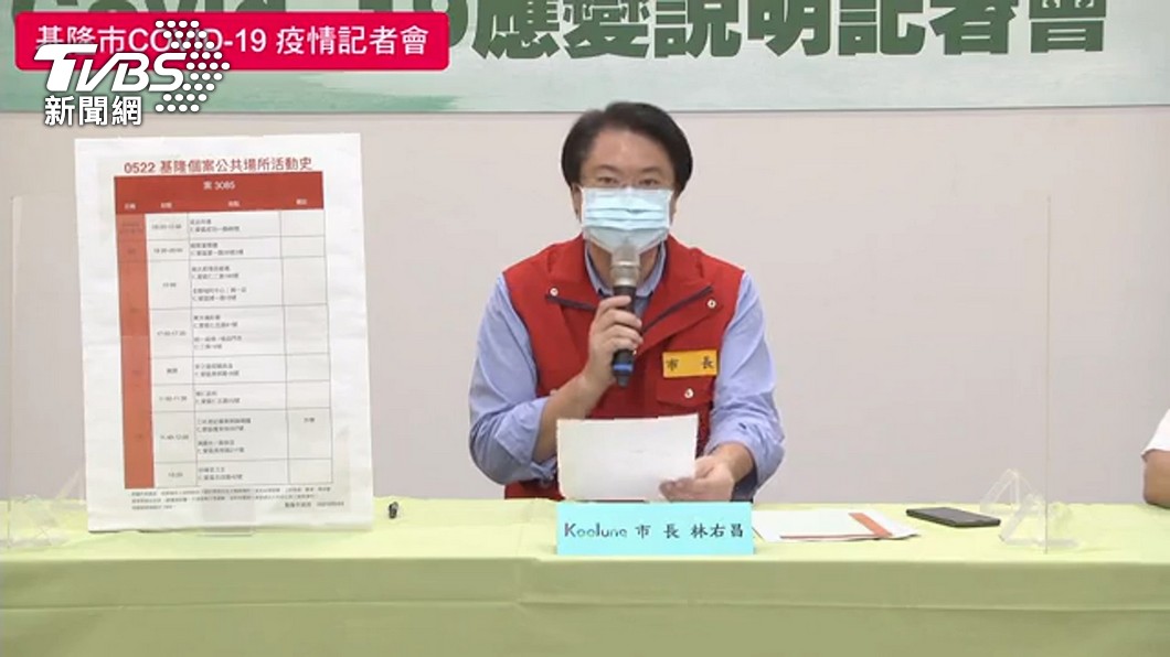 圖／TVBS