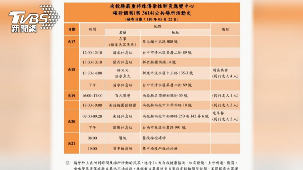 圖／TVBS
