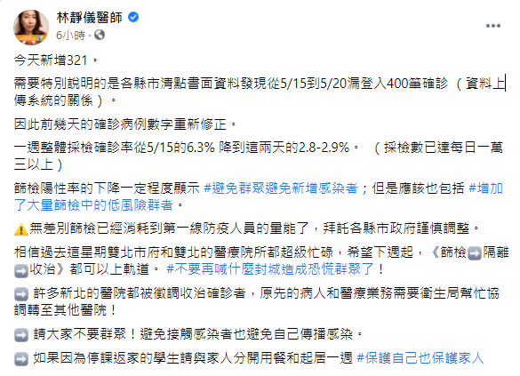 指揮中心今宣布校正回歸400例本土確診,林靜儀在臉書發表看法。(圖/翻攝自林靜儀臉書)
