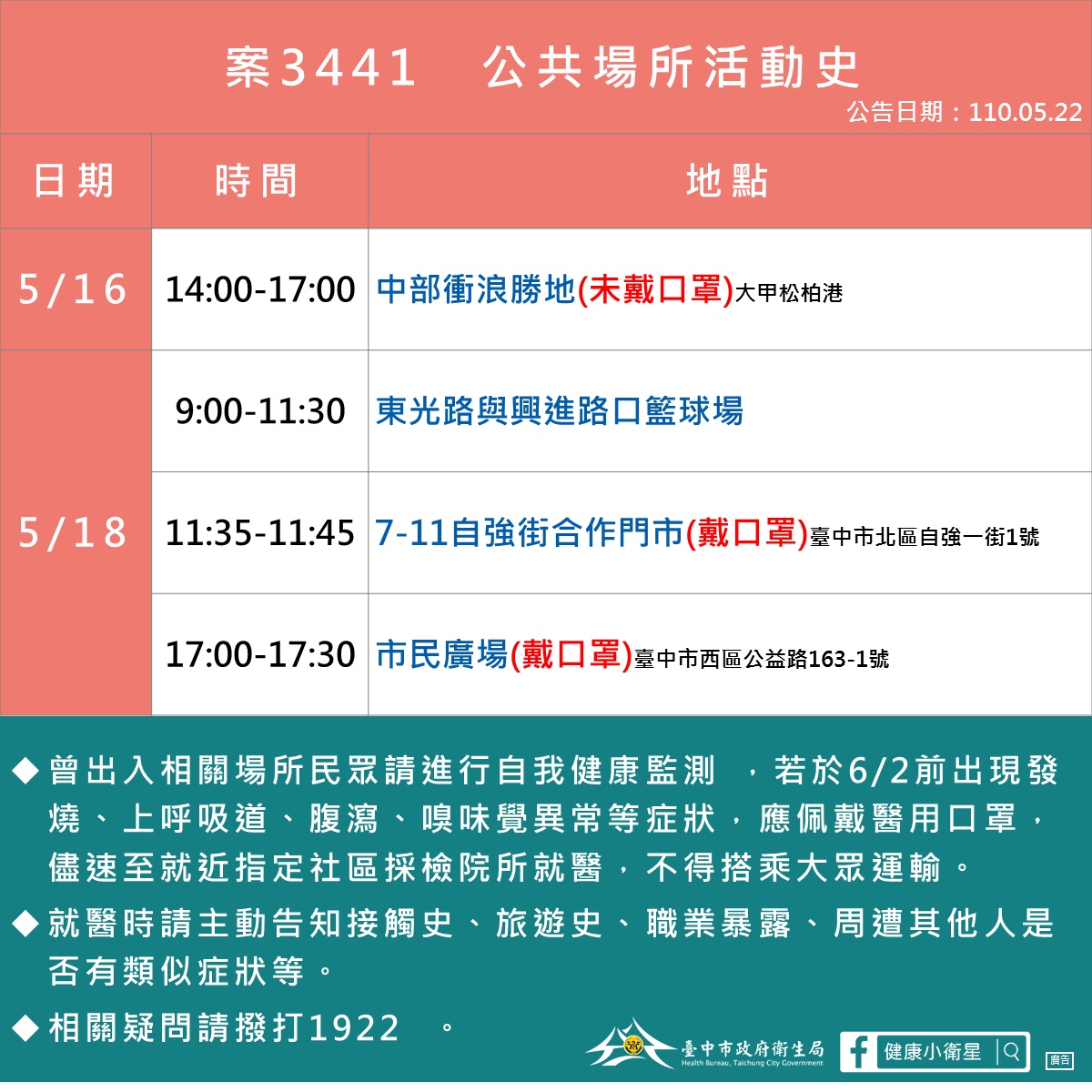 案3441活動足跡。(圖/翻攝自漾台中臉書)