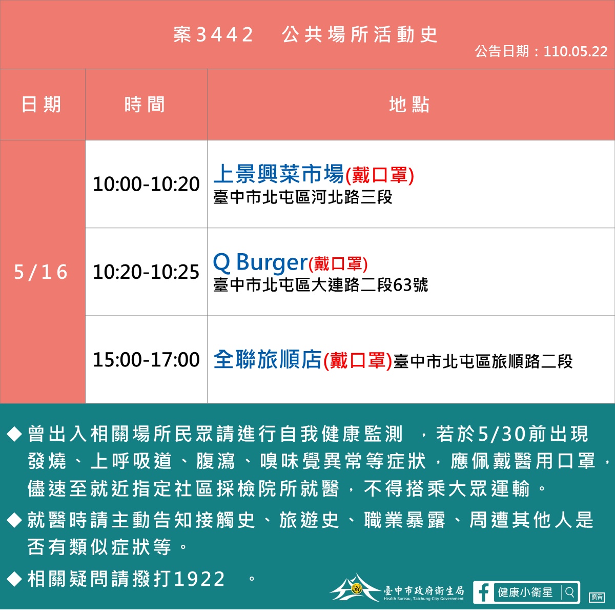 案3442活動足跡。(圖/翻攝自漾台中臉書)