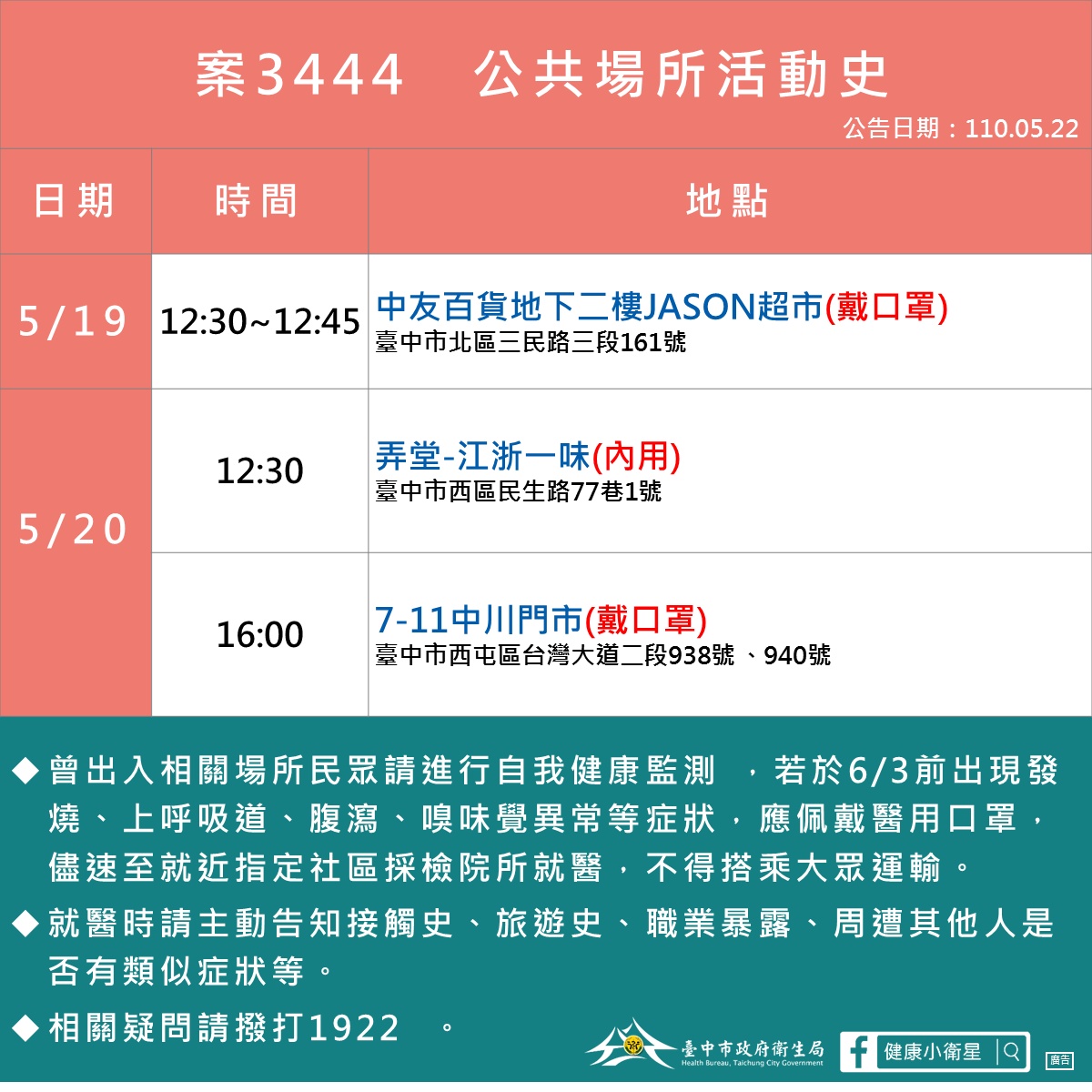 案3444活動足跡。(圖/翻攝自漾台中臉書)