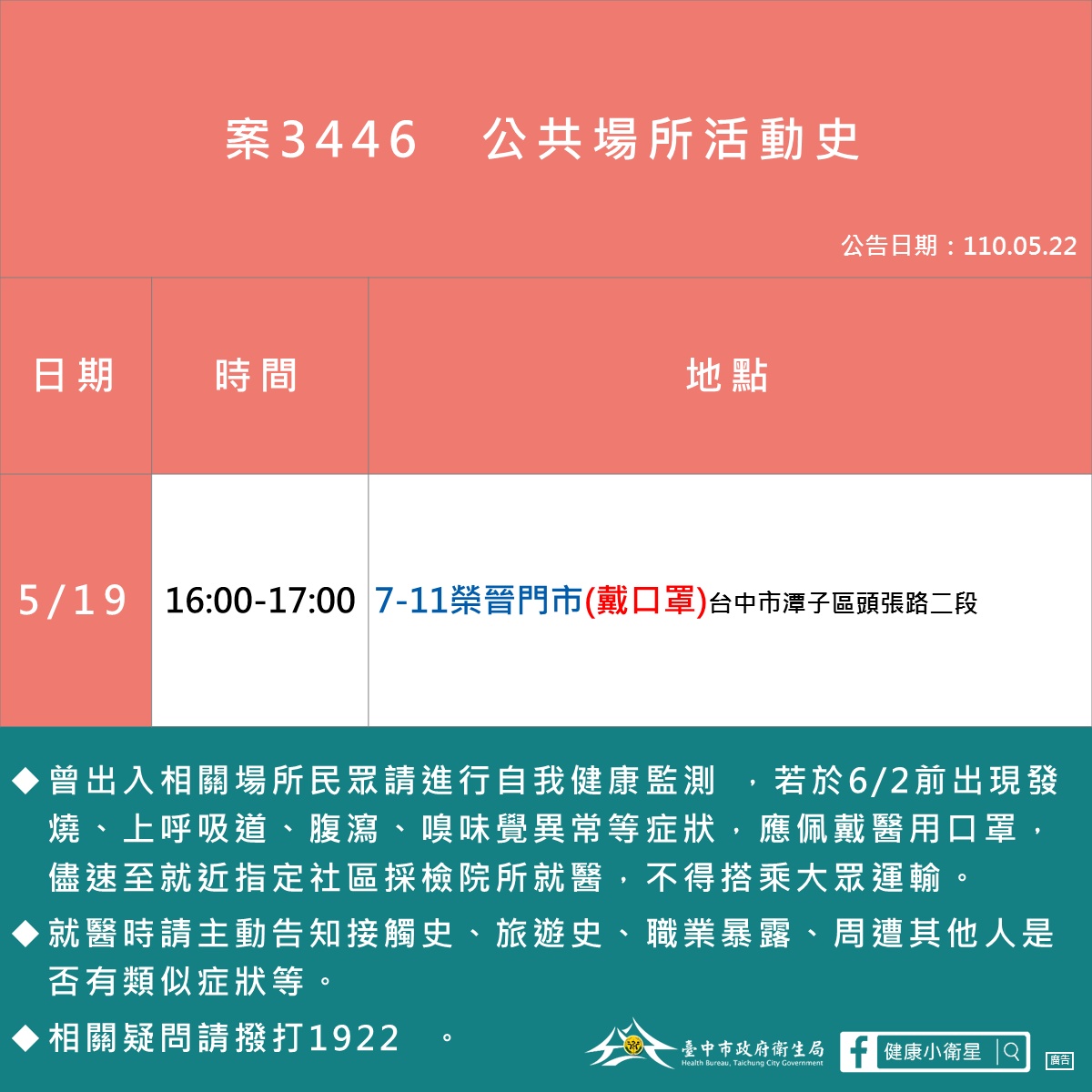 案3446活動足跡。(圖/翻攝自漾台中臉書)