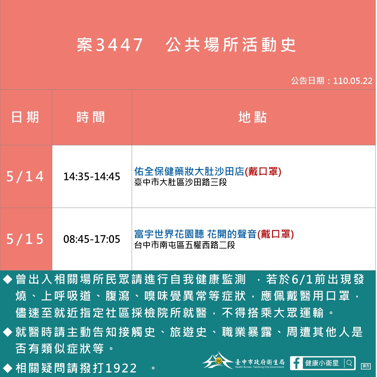 案3447活動足跡。(圖/翻攝自漾台中臉書)
