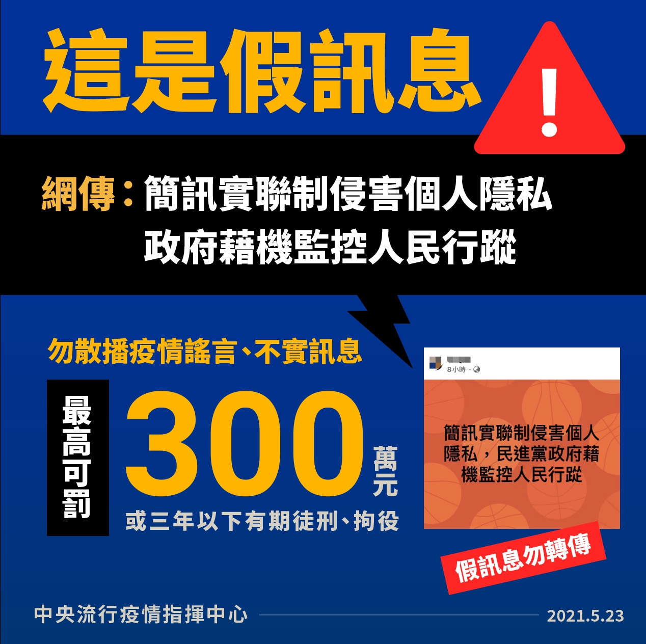 指揮中心指出:網傳「簡訊實聯制監控人民行蹤」是假訊息。(圖/疫情指揮中心提供)