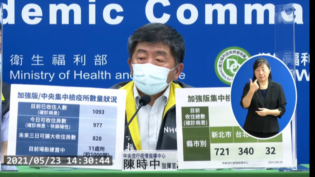 中央集中檢疫所僅能再收977病患 疾管署陸續徵用擴充