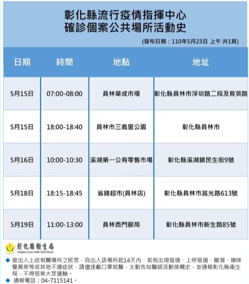 彰化縣確診個案活動足跡。(圖/翻攝自王惠美臉書)