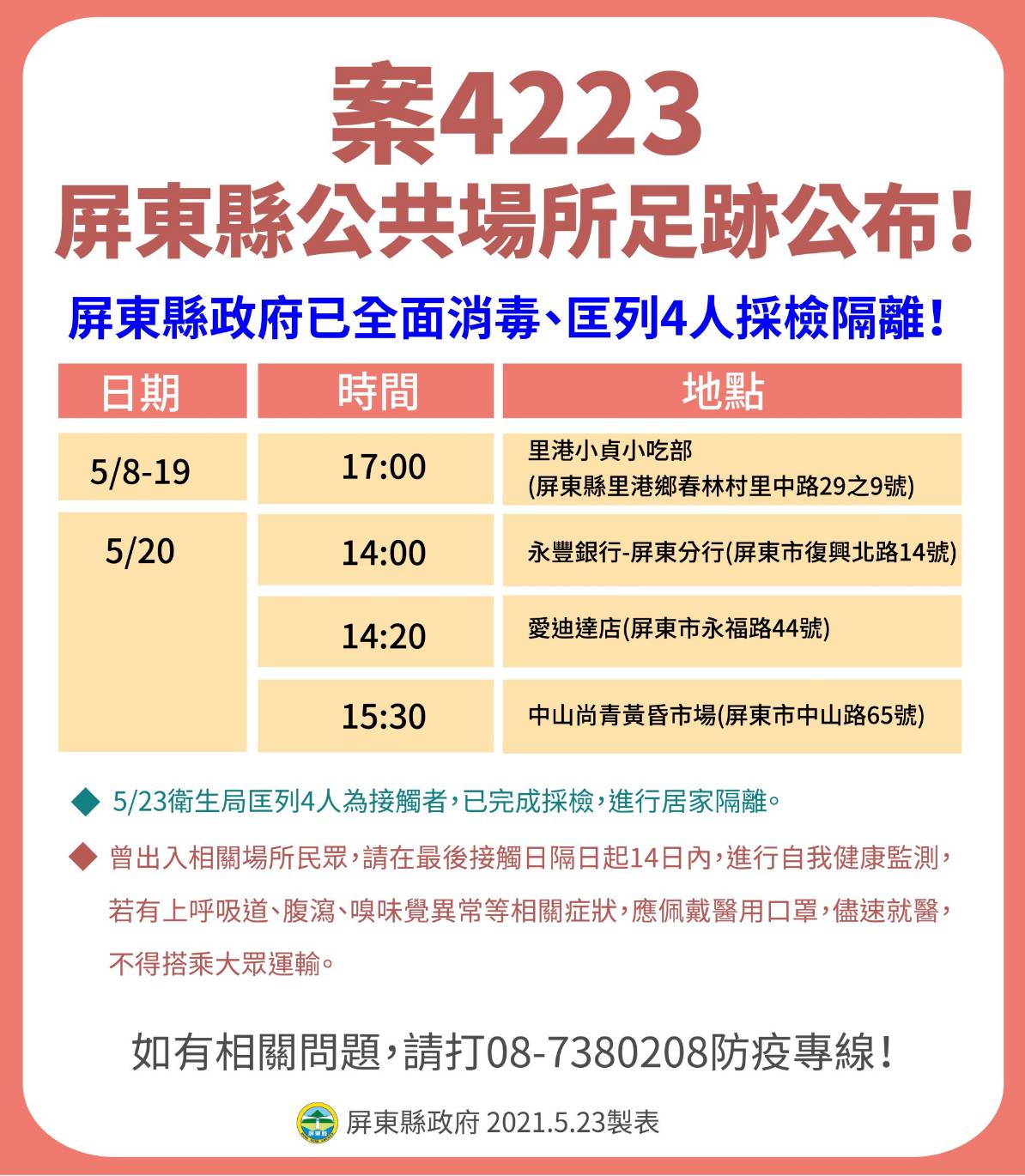 案4223活動足跡。(圖/屏東縣府提供)
