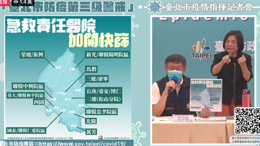 北市增開快篩站! 20家急救責任醫院明起啟動篩檢