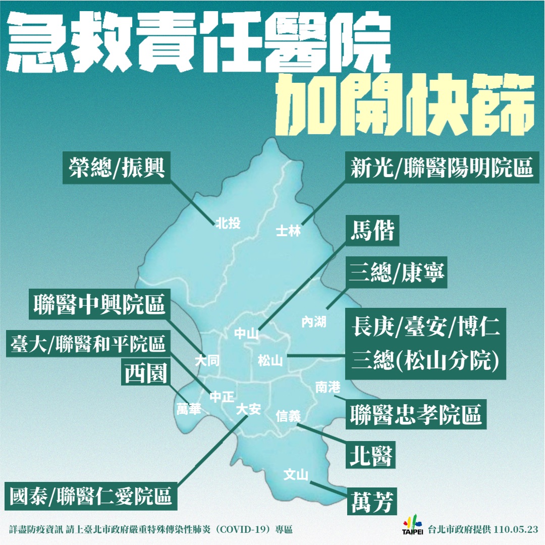 增開快篩站分佈圖。(圖/臺北市府提供)