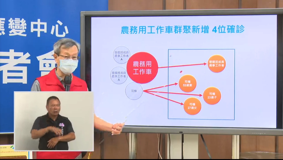 (圖/翻攝自王惠美臉書)
