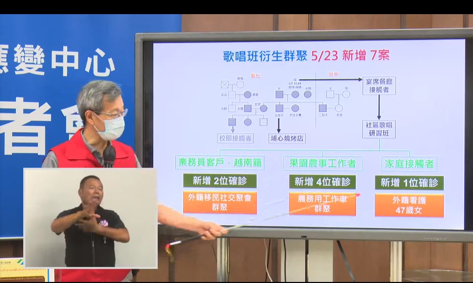 (圖/翻攝自王惠美臉書)