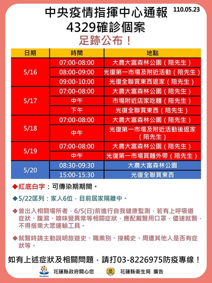 案4329活動足跡。(圖/花蓮縣政府提供)