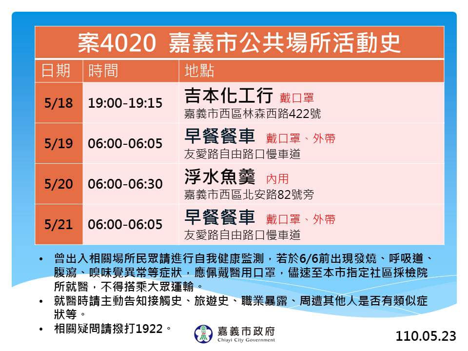 案4020活動足跡。(圖/翻攝自勇媽阿惠 - 黃敏惠臉書)