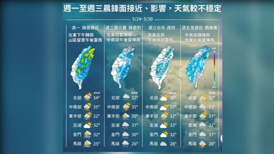 雨神同行!本週2道梅雨鋒面滯留 盼解除旱象