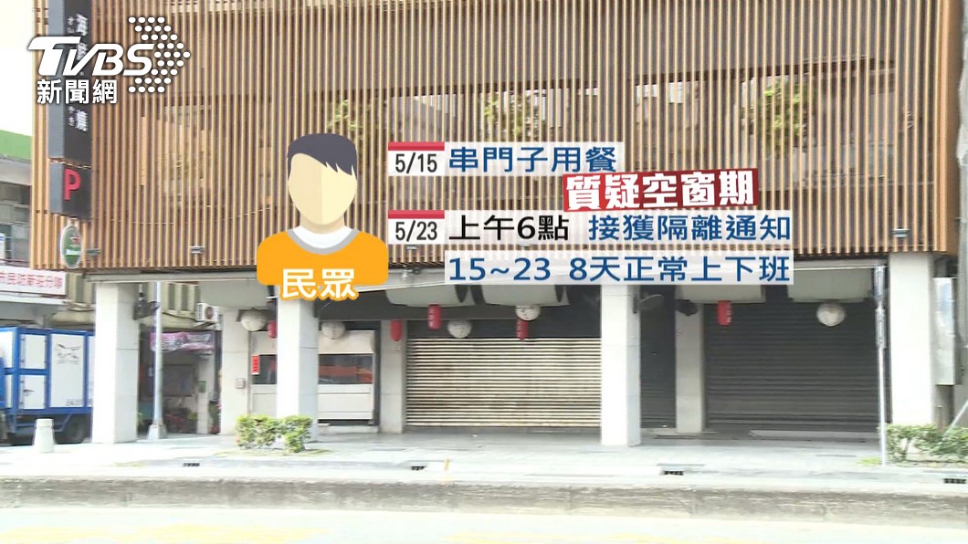 圖／TVBS