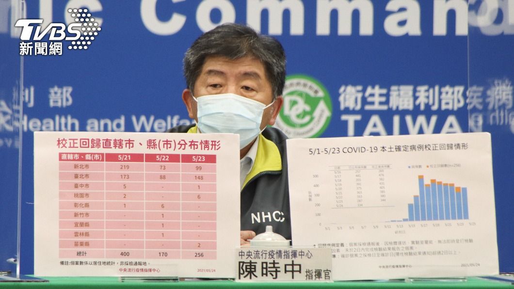 指揮中心指揮官陳時中表示，可以理解為何金門害怕醫療被壓垮。（圖／指揮中心提供）