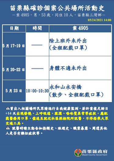 （圖／苗栗縣政府提供）
