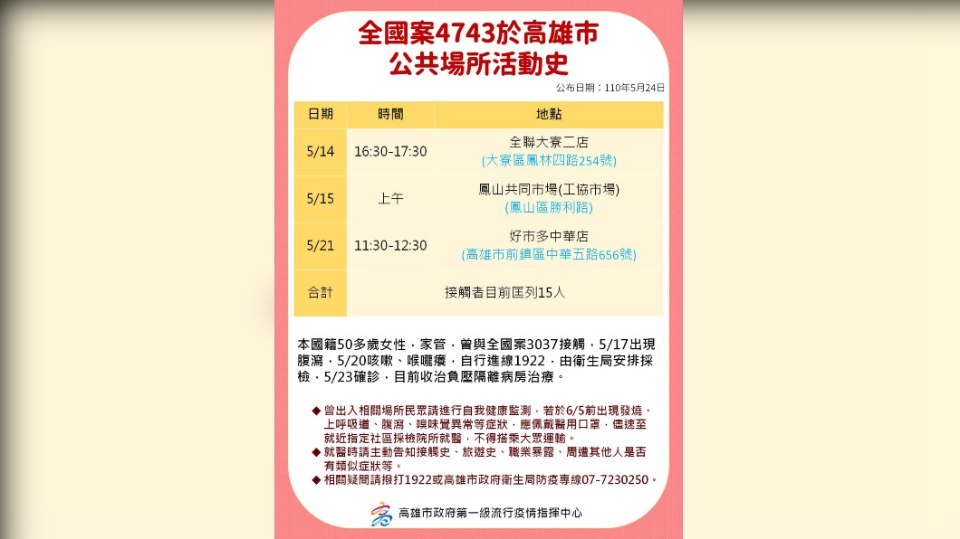 案4743足跡。(圖/高雄市第一級疫情流行指揮中心提供)