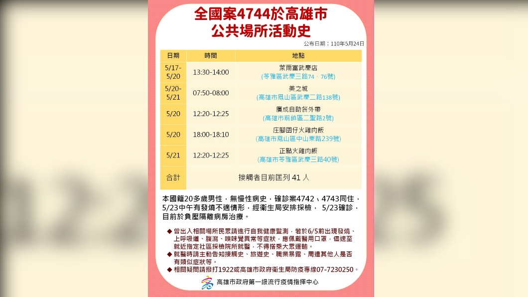 案4744足跡。(圖/高雄市第一級疫情流行指揮中心提供)