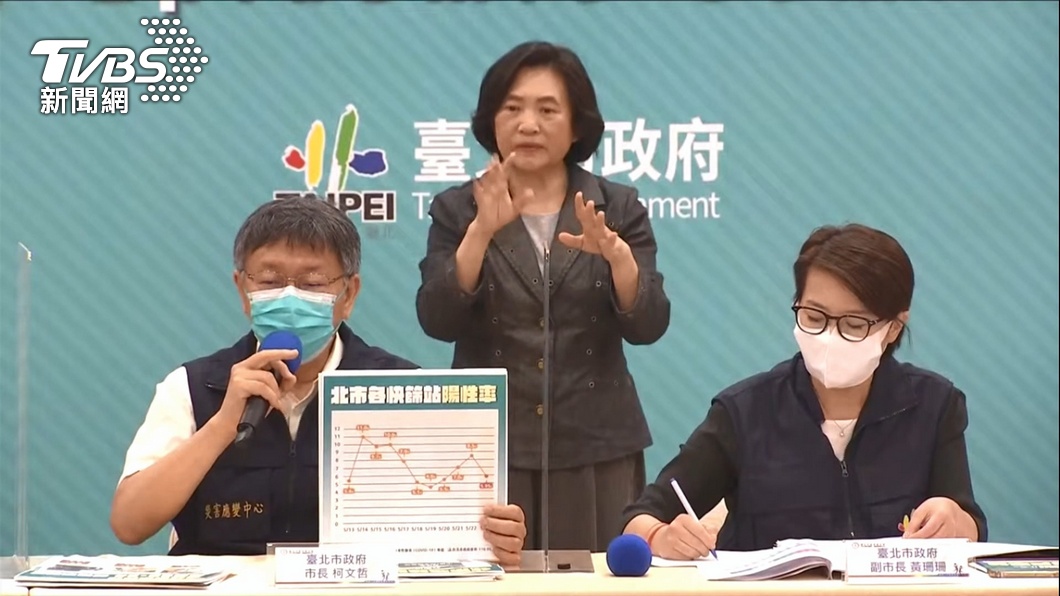 柯文哲近日在北市疫情記者會中常脫口驚語。(圖/TVBS)
