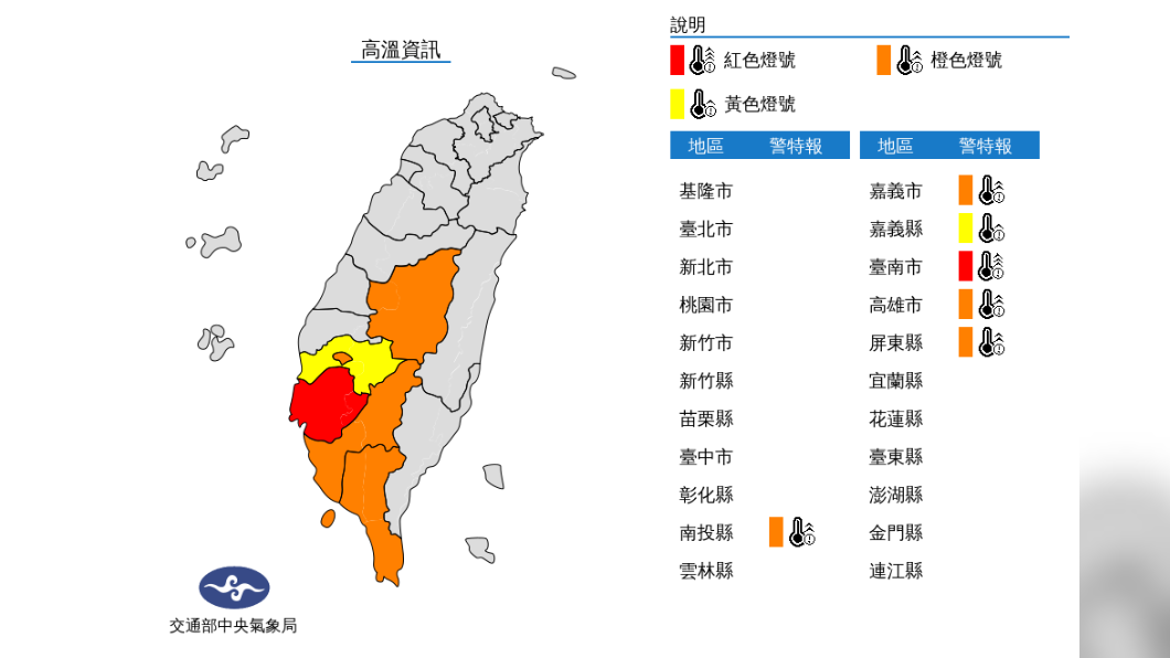 鋒面抵達上空!午後仍有熱對流 氣象局:下週一鋒面水氣可期待