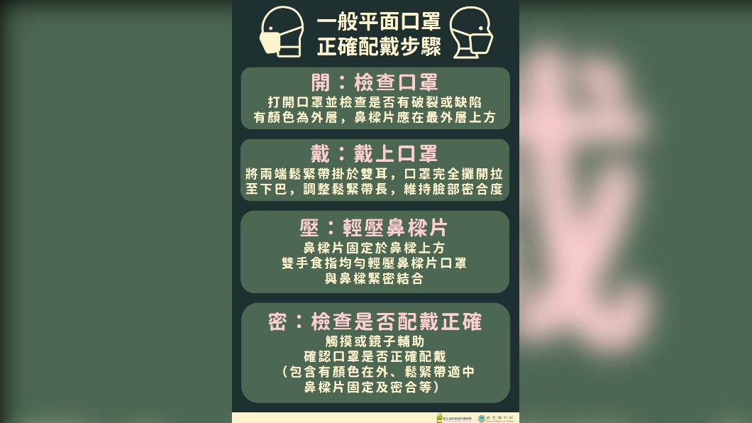 一般平面口罩正確配戴步驟。（圖／翻攝自衛生福利部臉書）
