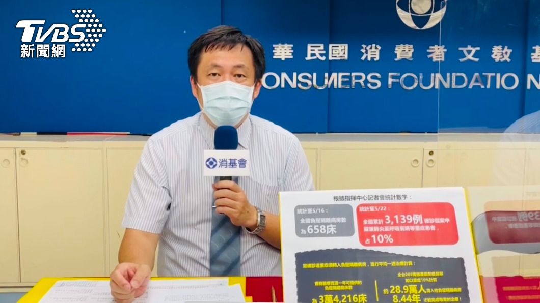 消基會呼籲金管會應出面協商。(圖/TVBS)