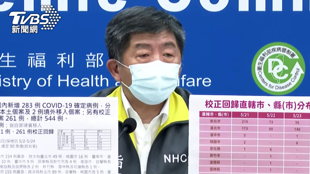 陳時中說明台灣疫情狀況。(圖/TVBS)