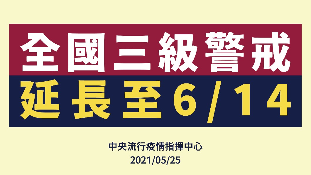 全國三級警戒延長至6/14。(圖/中央流行疫情指揮中心)