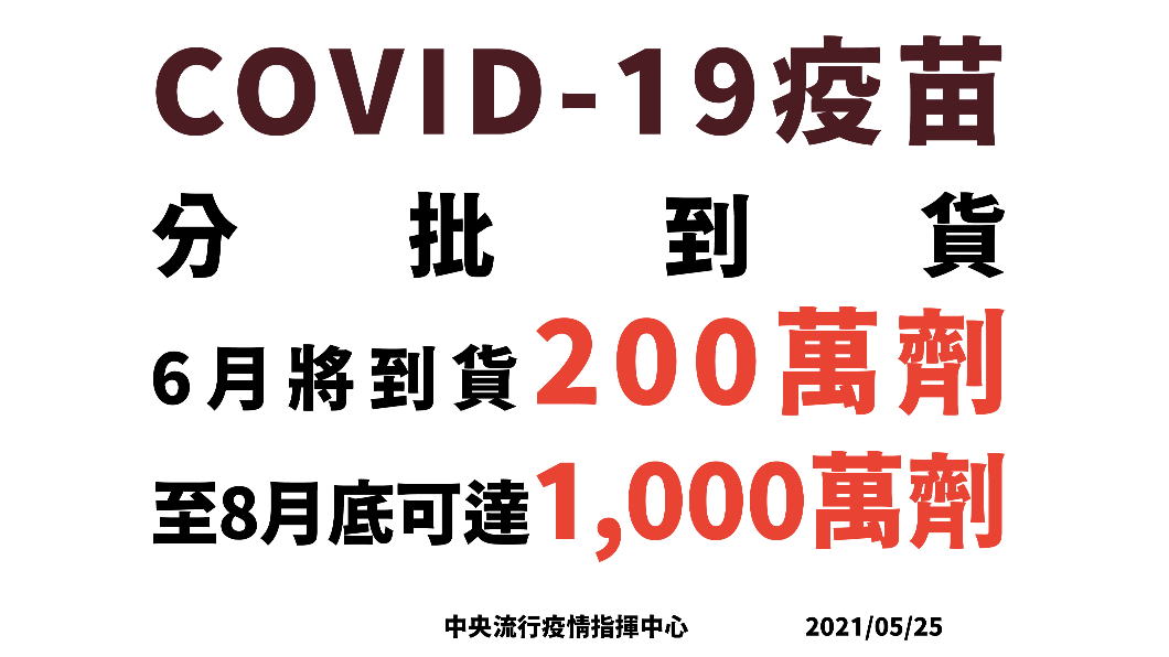 COVID-19疫苗分批到貨。(圖/中央流行疫情指揮中心)