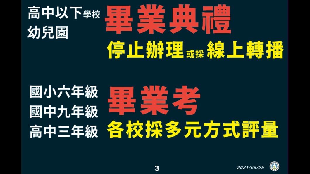 畢業典禮及畢業考異動。(圖/教育部)