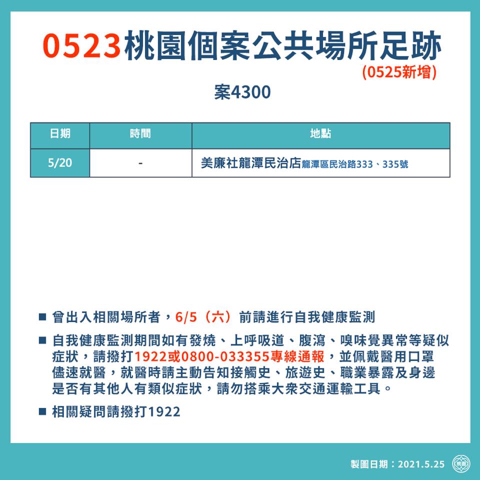 案4300足跡。(圖/桃園市政府提供)