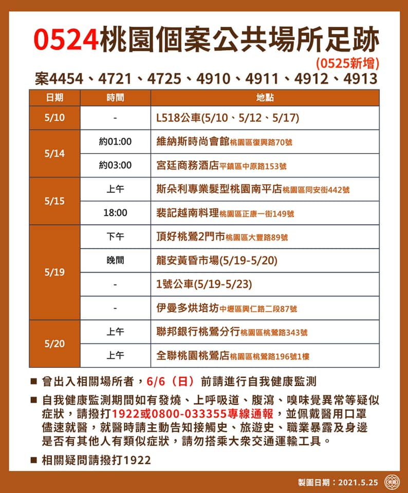 除維納斯時尚會館外,25日公布足跡又見一酒店淪陷。(圖/桃園市政府提供)