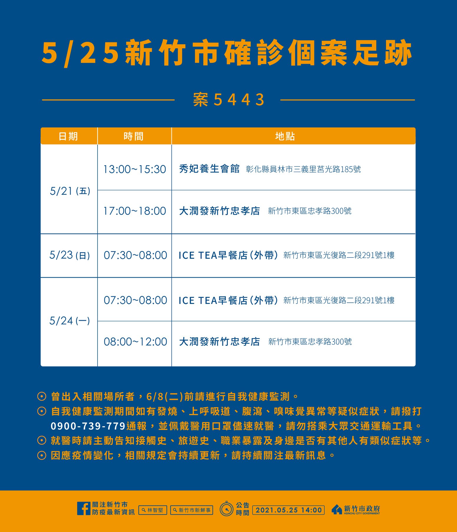 案5443足跡。（圖／新竹市政府）