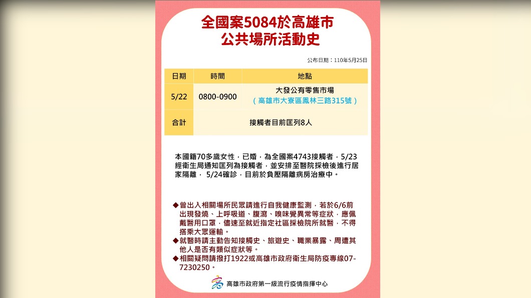 案5084足跡。(圖/高雄市第一級疫情流行指揮中心提供)