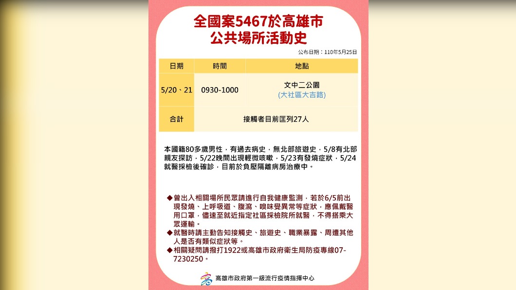 案5437足跡。(圖/高雄市第一級疫情流行指揮中心提供)