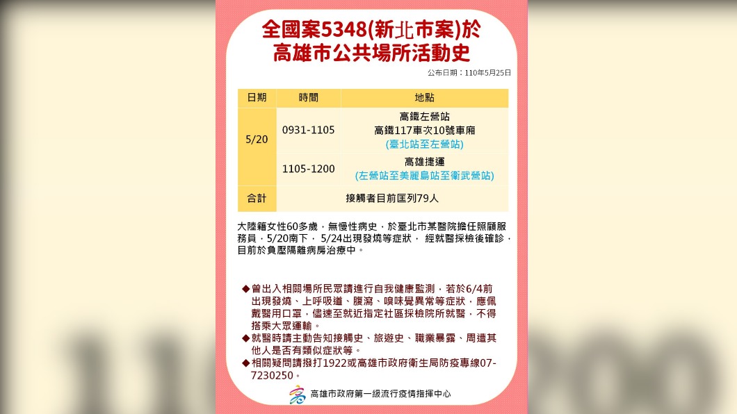 案5348足跡。(圖/高雄市第一級疫情流行指揮中心提供)
