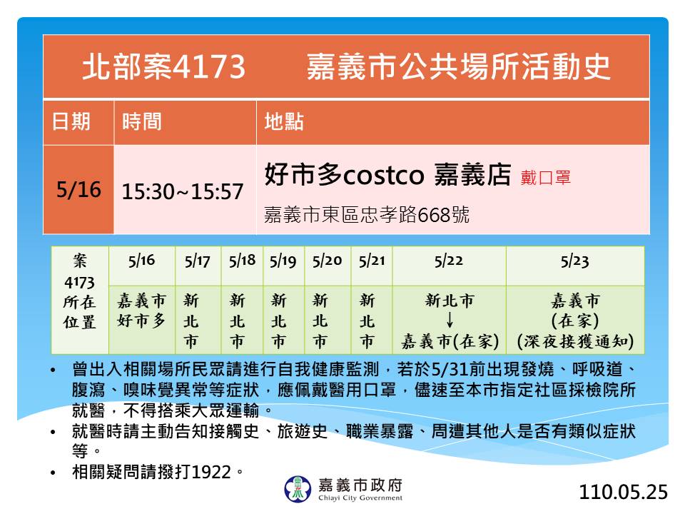 案4173活動足跡。(圖/嘉義市政府提供)