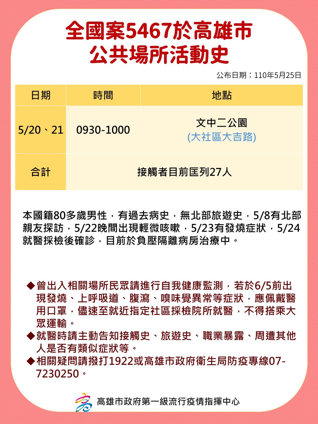 案5467活動足跡。(圖/高雄市政府提供)
