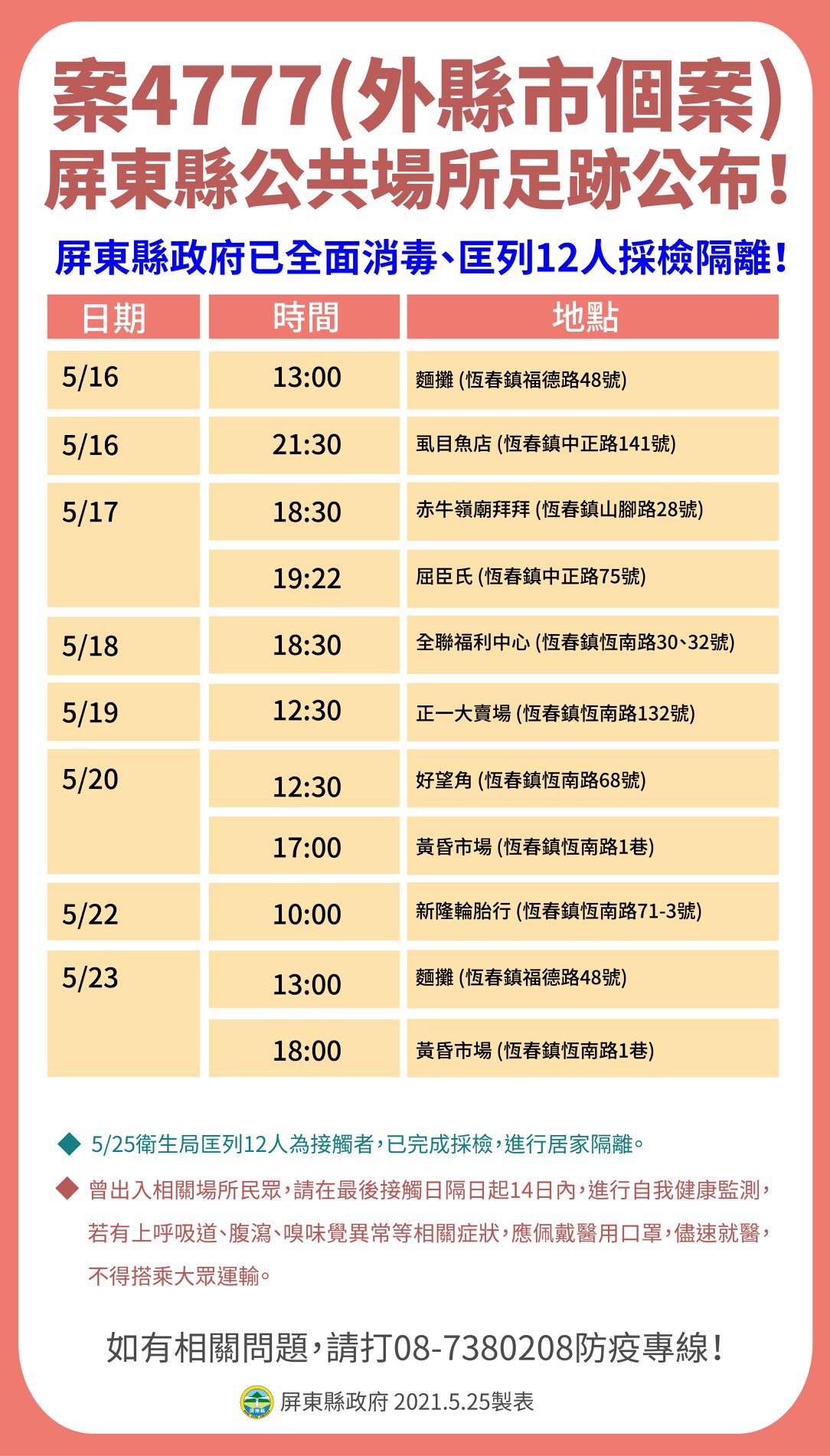 案4777活動足跡。(圖/屏東縣政府提供)
