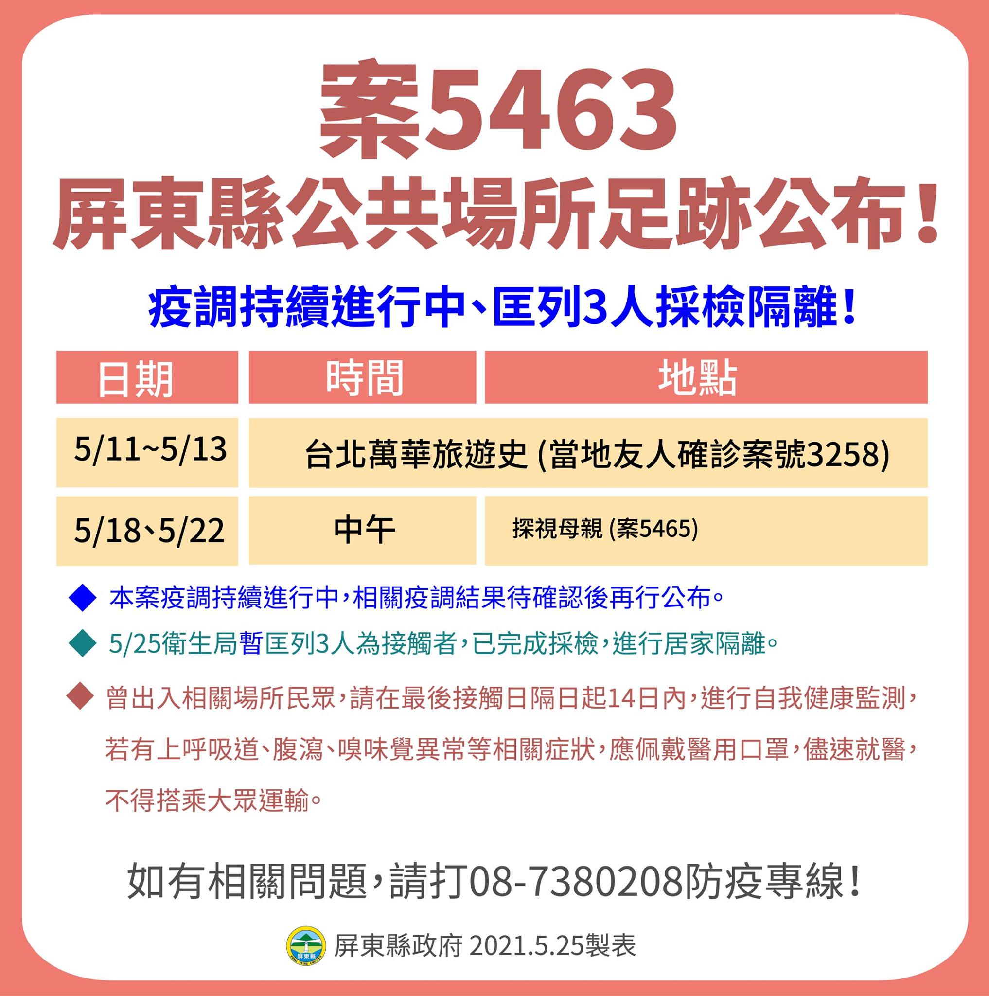 案5463活動足跡。(圖/屏東縣政府提供)