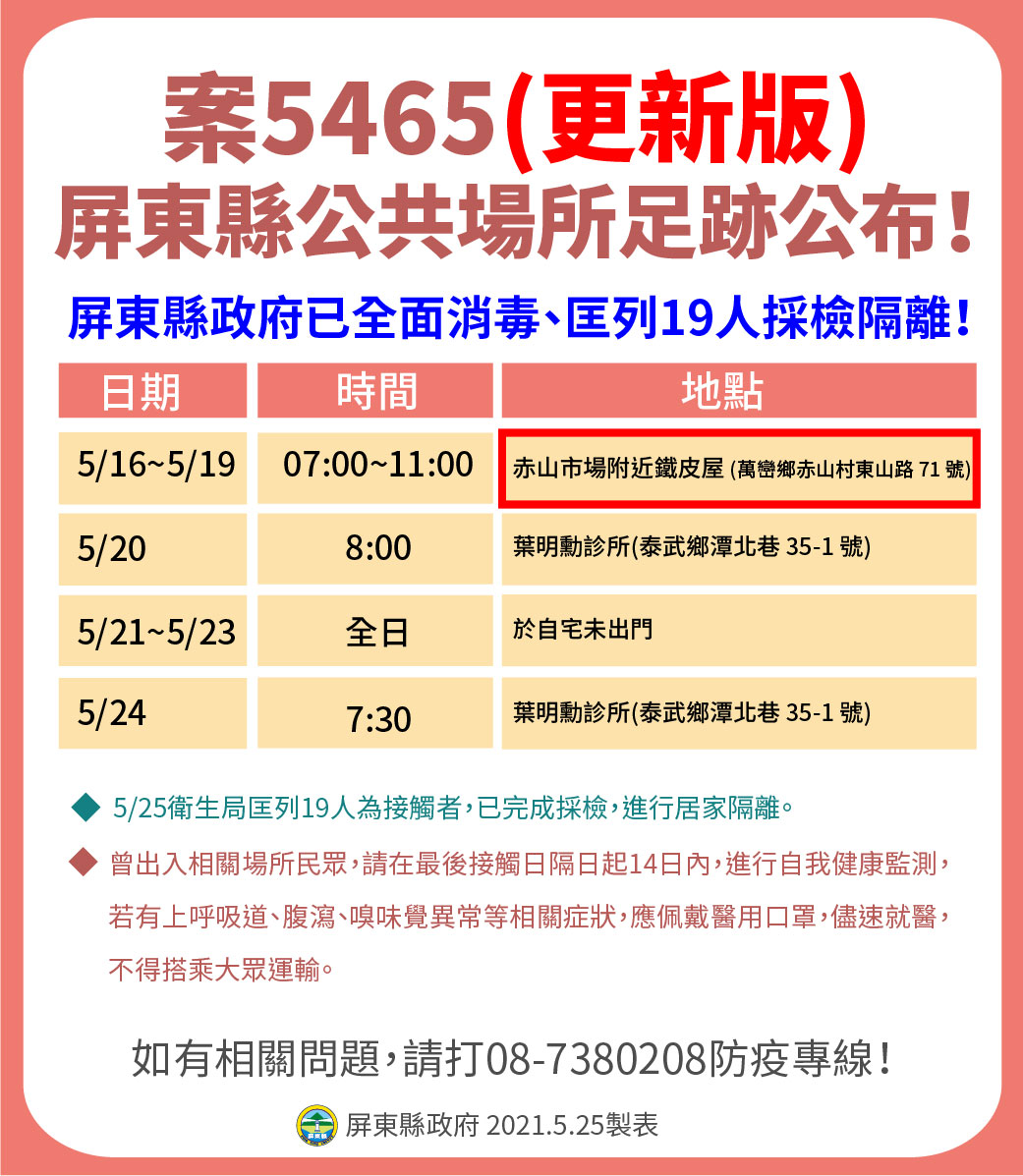 案5465活動足跡。(圖/屏東縣政府提供)