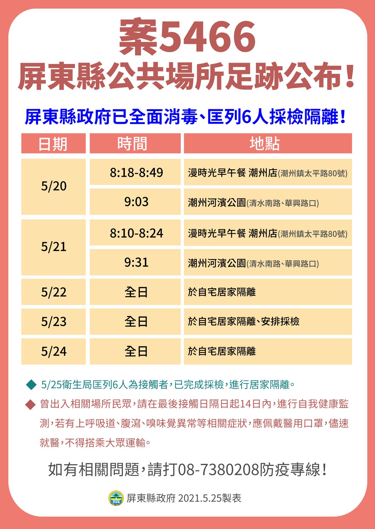 案5466活動足跡。(圖/屏東縣政府提供)
