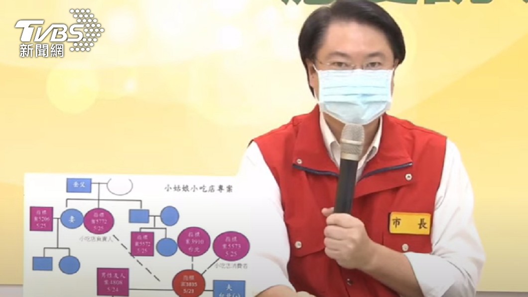林右昌直言小吃店專案讓人憂心。(圖/TVBS)