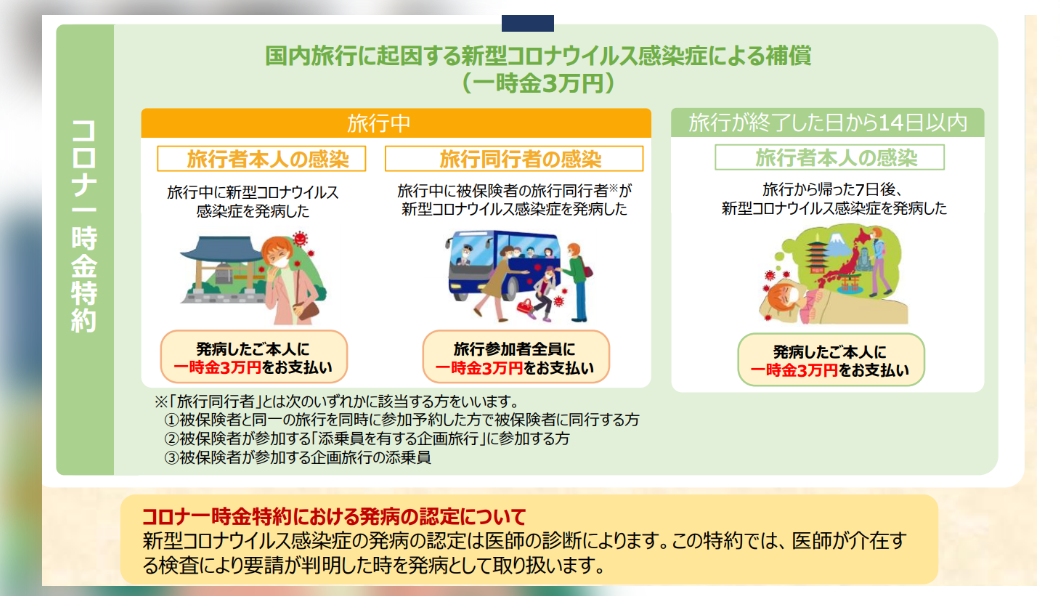 參加行程還能加保新冠病毒保險。(圖/翻攝自JTB官網)