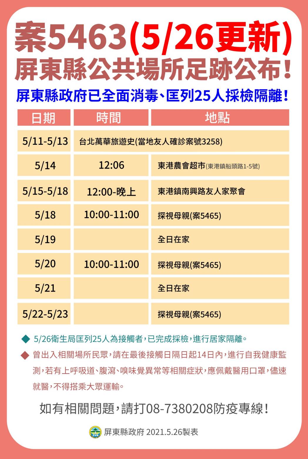 案5463活動足跡。(圖/屏東縣政府提供)