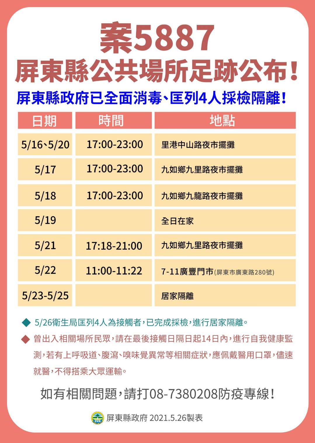 案5887屏東縣公共場所足跡公布。(圖/屏東縣政府)