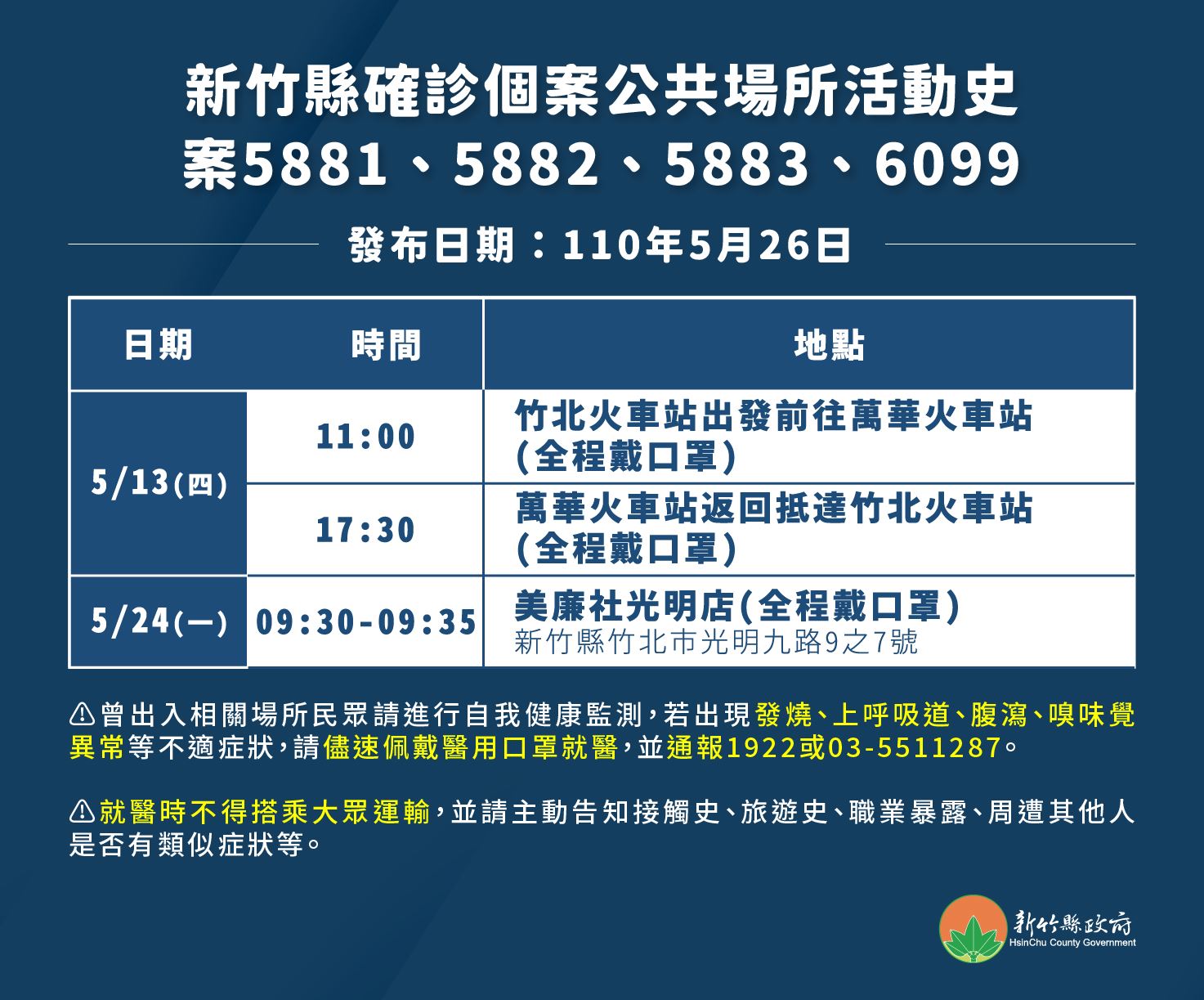 (圖/新竹縣政府)