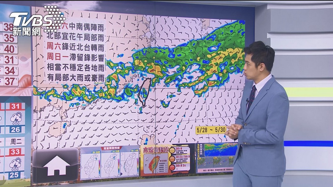 圖/TVBS
